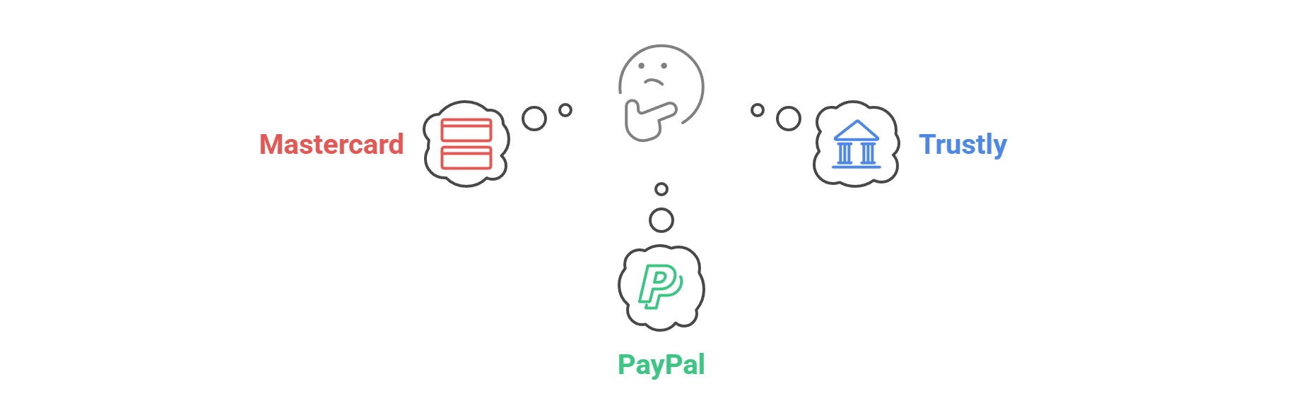 How Crypto Compares